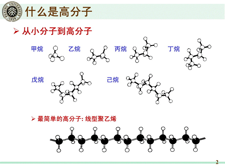 2009今日化学第四讲_软物质世界中的高分子_第2页