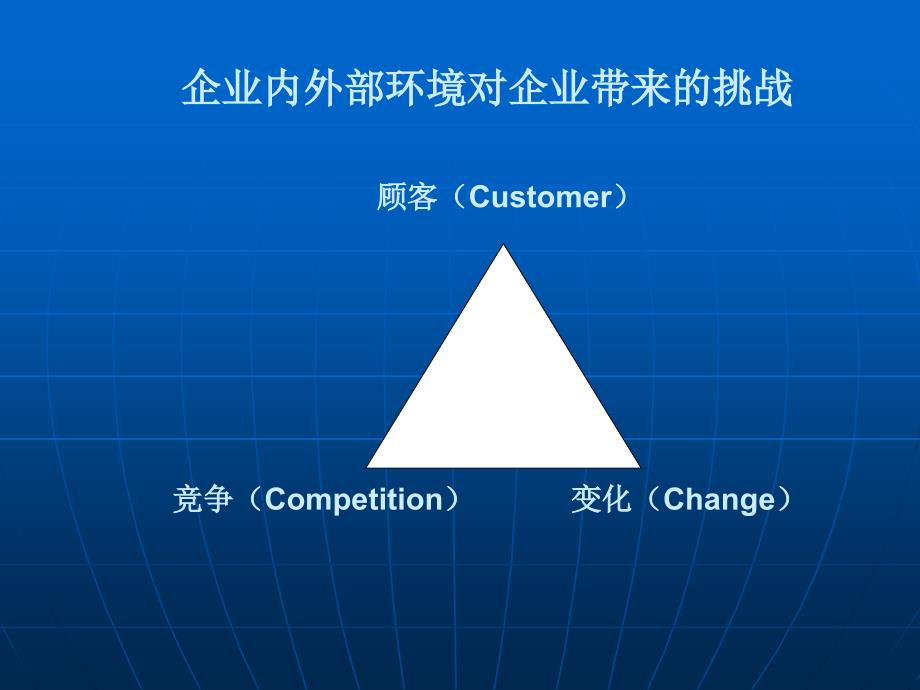 现代物流学第十一章供应链管理导论_第4页