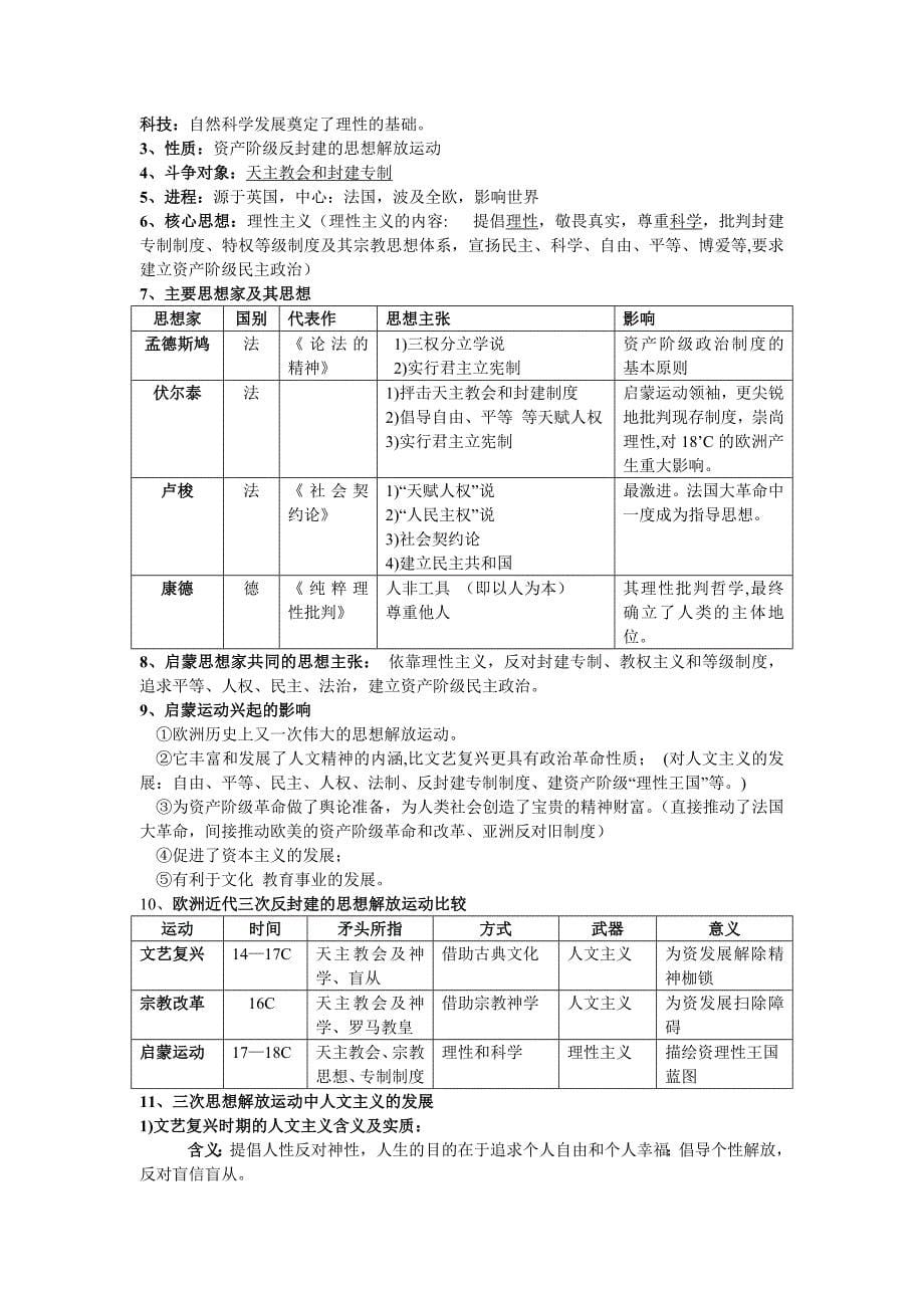 高二历史第三四单元总结._第5页