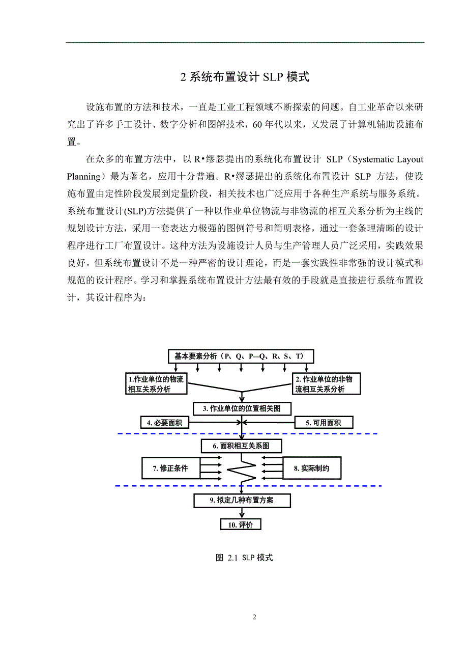 三元叶片泵厂总平面布置设计--设施规划与物流分析课设附cad图纸_第4页