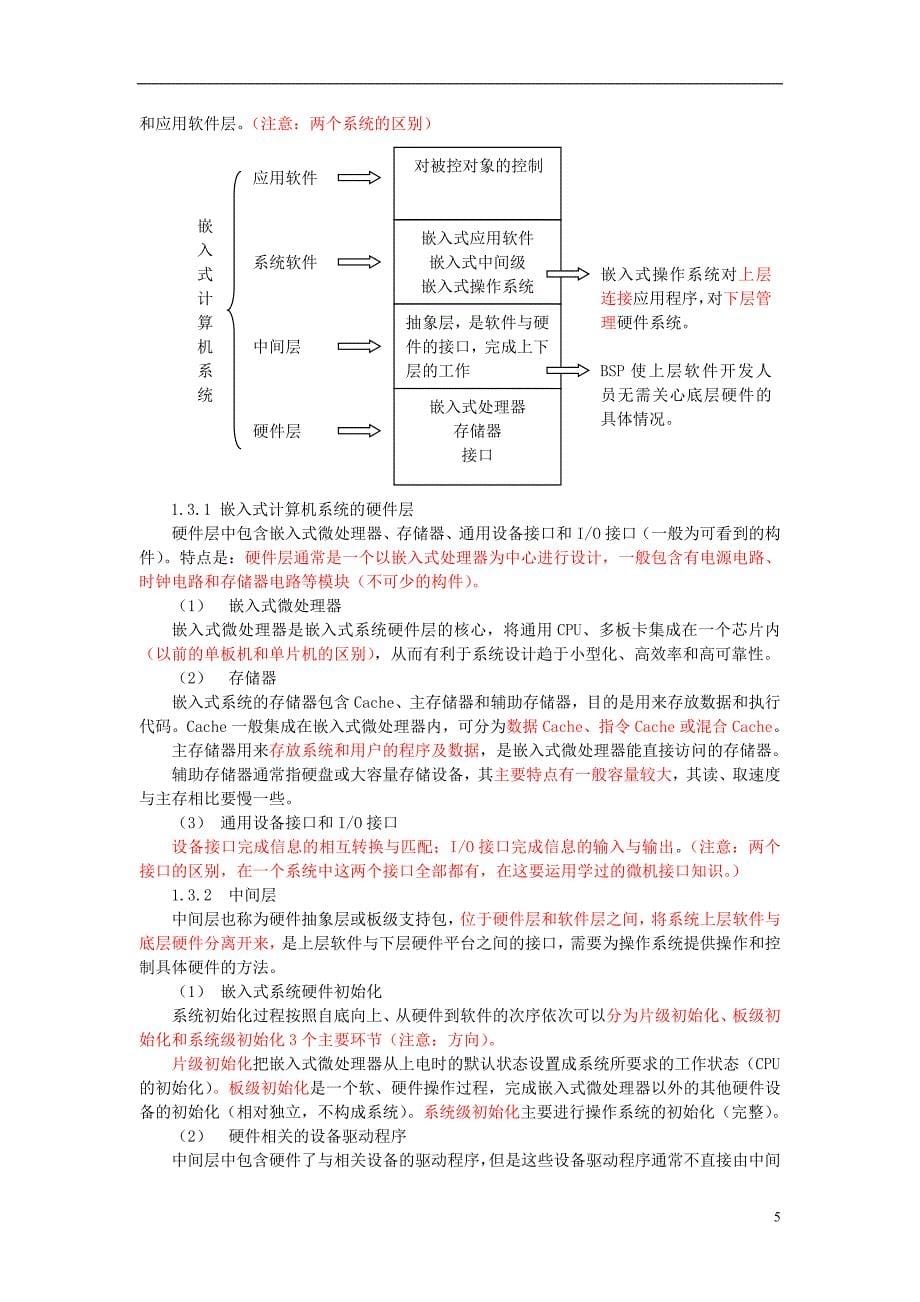 嵌入式系统备课下学期-简化版(上册)_第5页