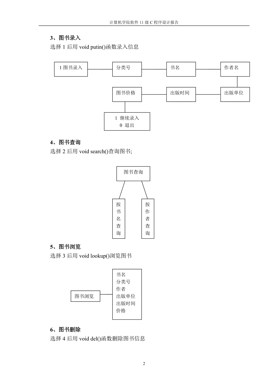 图书信息管理系统设计_纯c语言课程设计_第4页