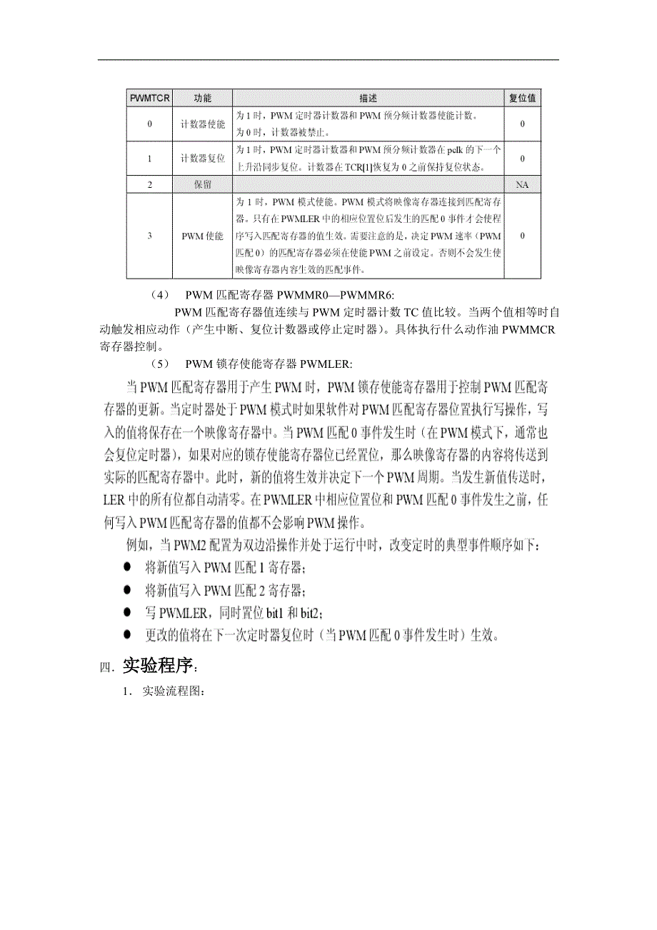 新型mp3播放器设计_第3页