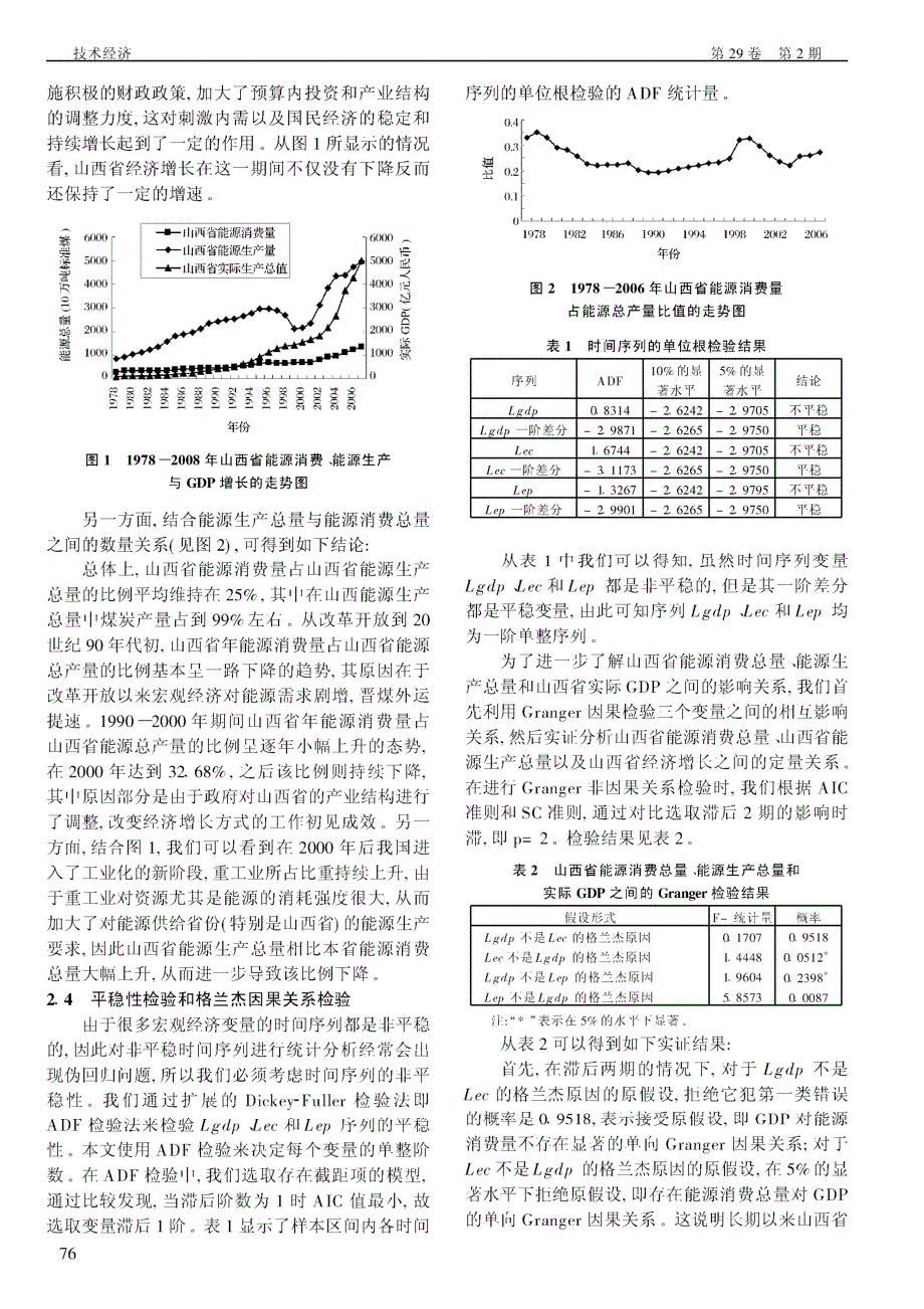 能源供给、消费与经济增长的关系-基于1978_2008年山西省数据的实证分析_第3页