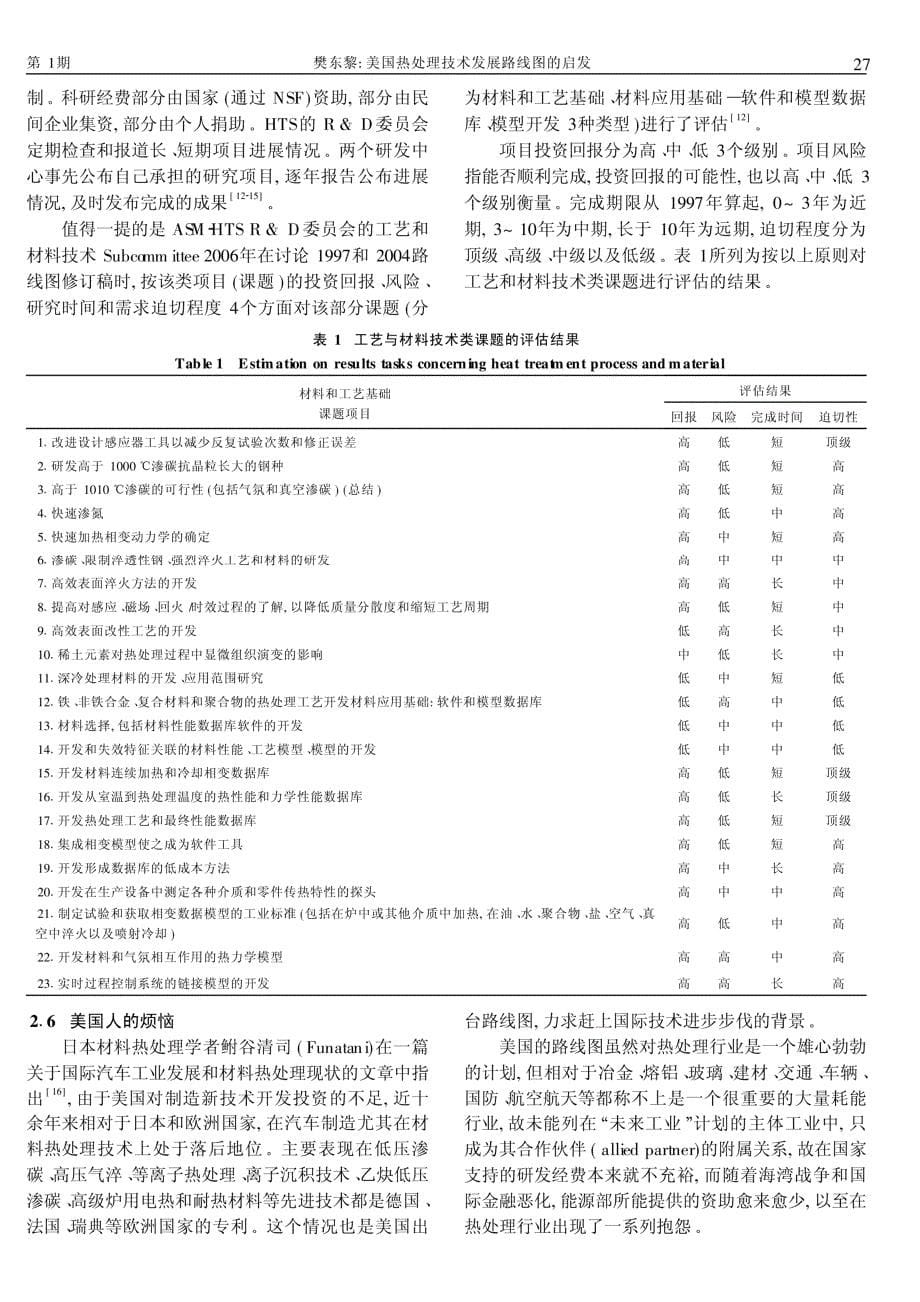 美国热处理技术发展路线图的启发_第5页