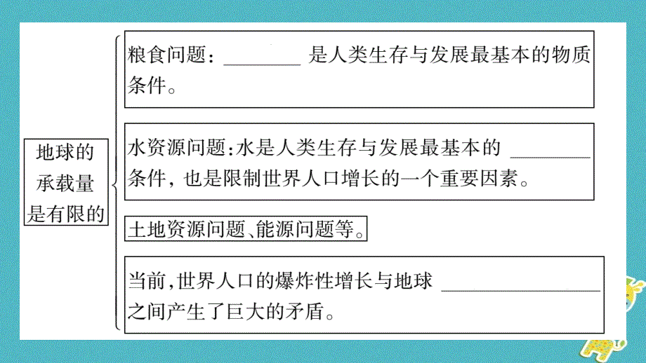 广西省玉林市2018年八年级生物下册第八单元第24章第1节人口增长与计划生育课件（新版）北师大版_第4页