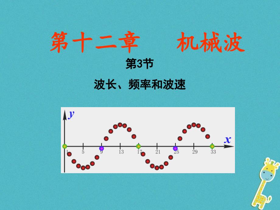 宁夏银川市高中物理第十二章机械波第3节波长、频率和波速课件1新人教版选修3-4_第2页