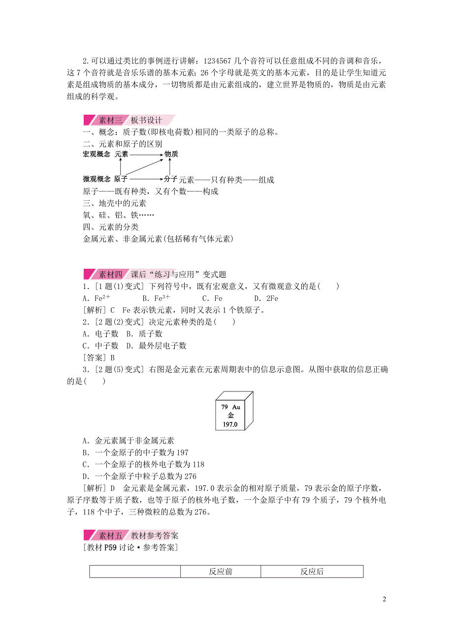 九年级化学上册第三单元物质构成的奥秘3.3元素第1课时元素素材（新版）新人教版_第2页