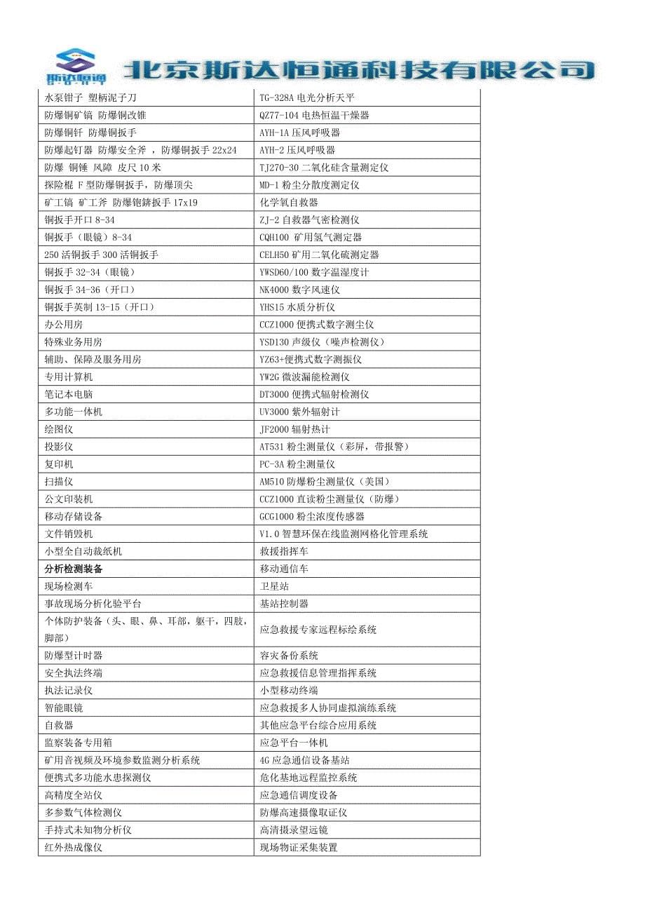 SDHT-S-T14安全通用安全绳使用说明书_第5页