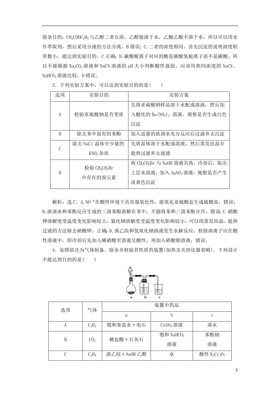 2019版高考化学总复习第10章化学实验基础微专题强化突破22图示表格型实验题专题集训新人教版_第2页