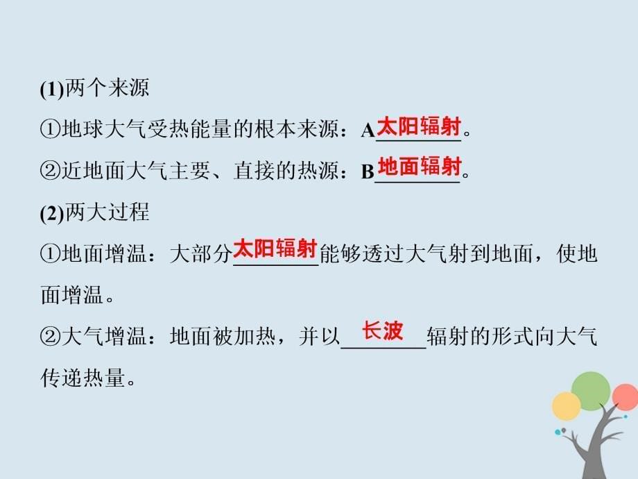 2019届高考地理一轮复习第6讲冷热不均引起大气运动课件新人教版_第5页