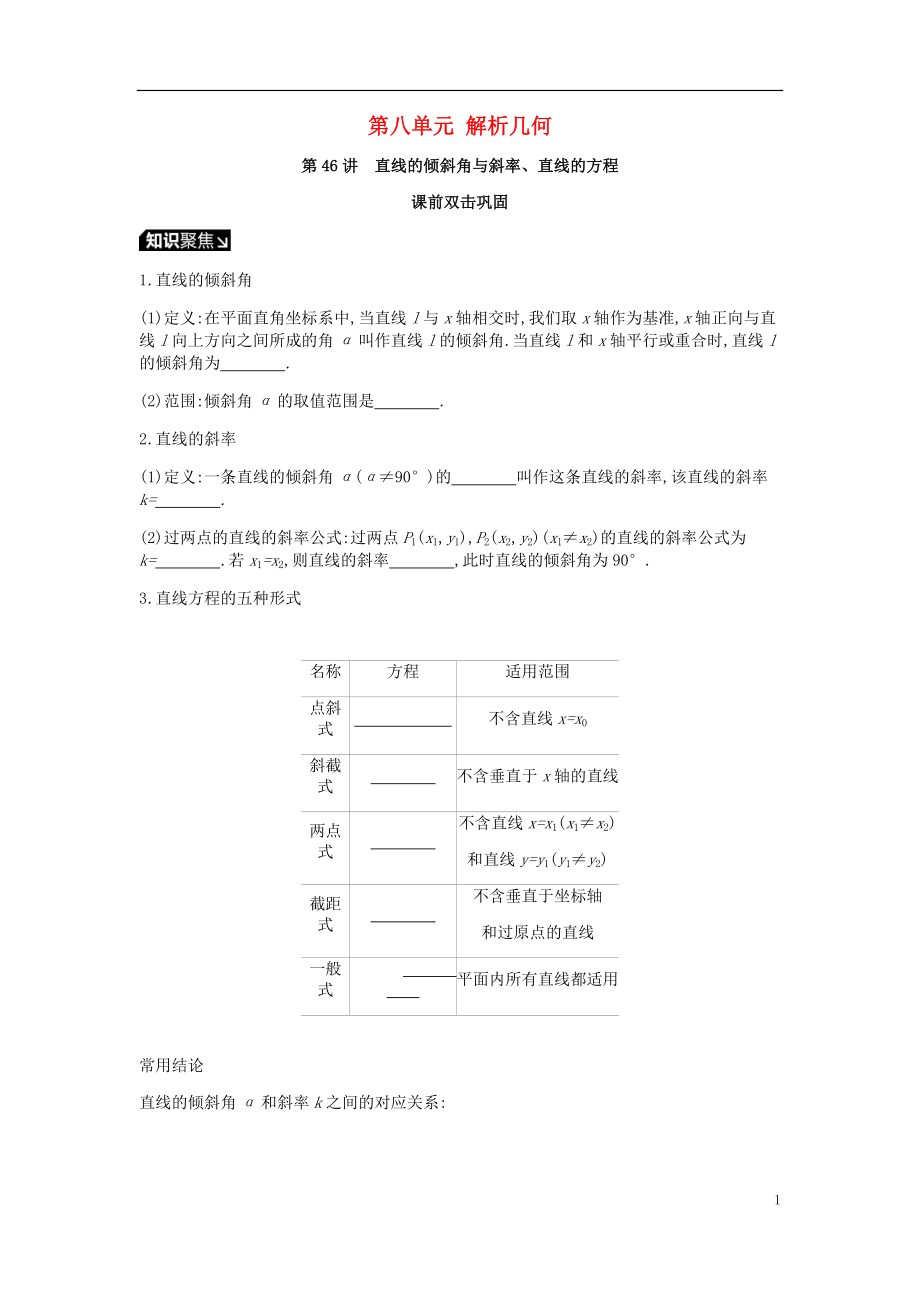 2019届高考数学一轮复习第8单元解析几何听课学案理_第1页