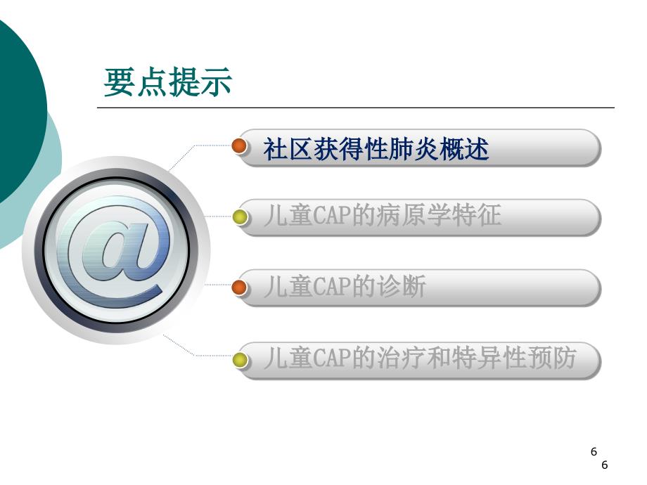 解读中国儿童CAP管理指南PPT课件_第4页