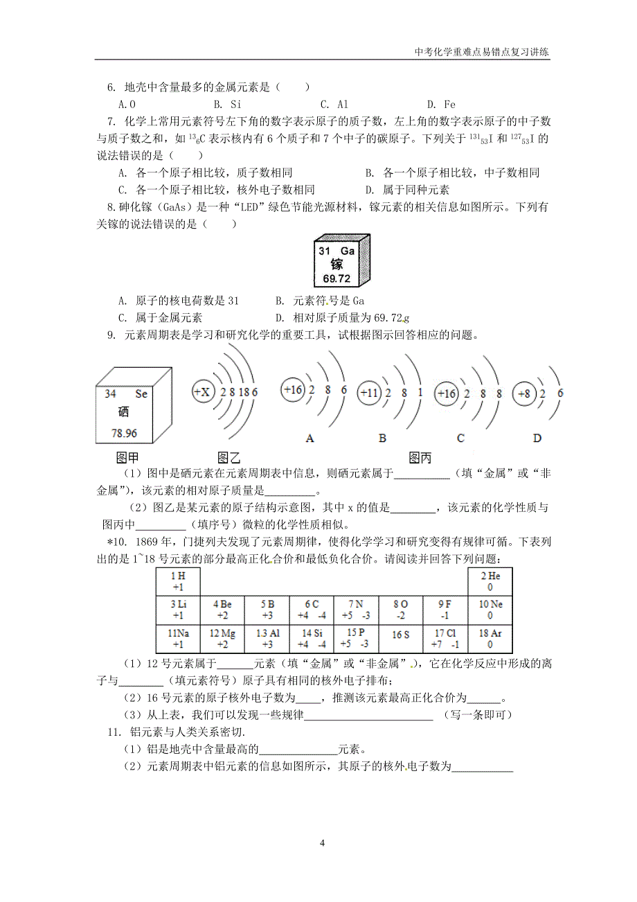 初三化学中考复习重难点易错点讲练《揭秘元素和元素周期表》含解析_第4页