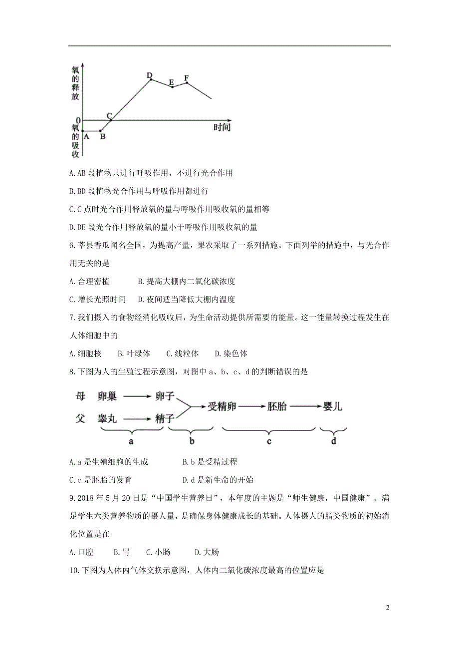 山东省聊城市2018年中考生物真题试题（含答案）_第2页