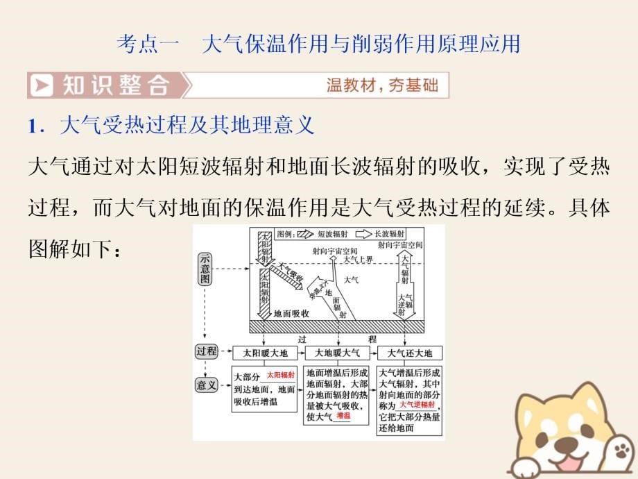 2019年高考地理总复习第三章地球上的大气第6讲冷热不均引起大气运动课件新人教版_第5页