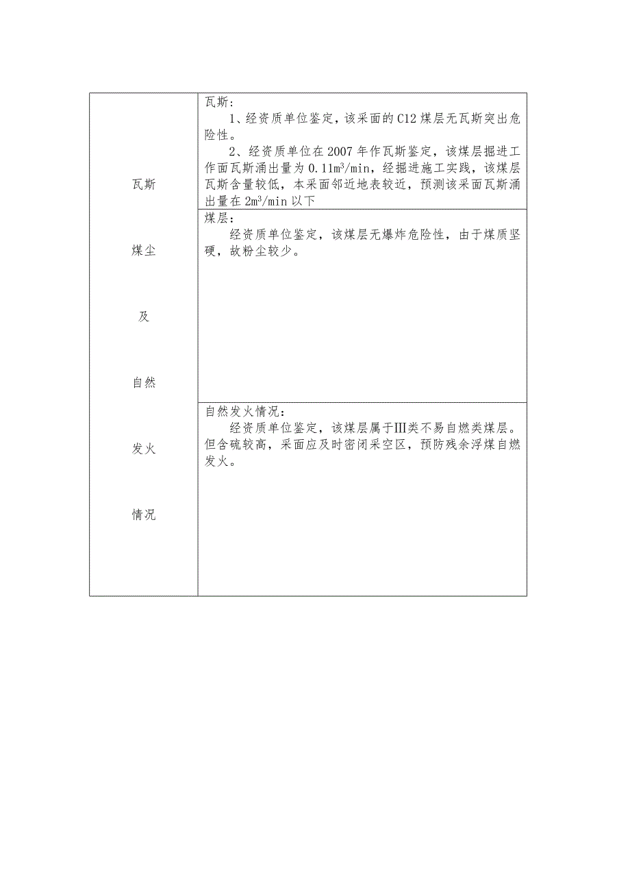 小山煤矿1121采面作业规程_第3页