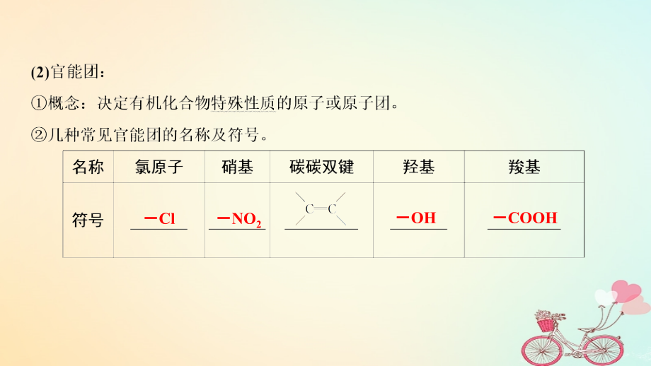 2019版高考化学大一轮复习第九章有机化合物第2讲生活中两种常见的有机物基本营养物质课件_第3页