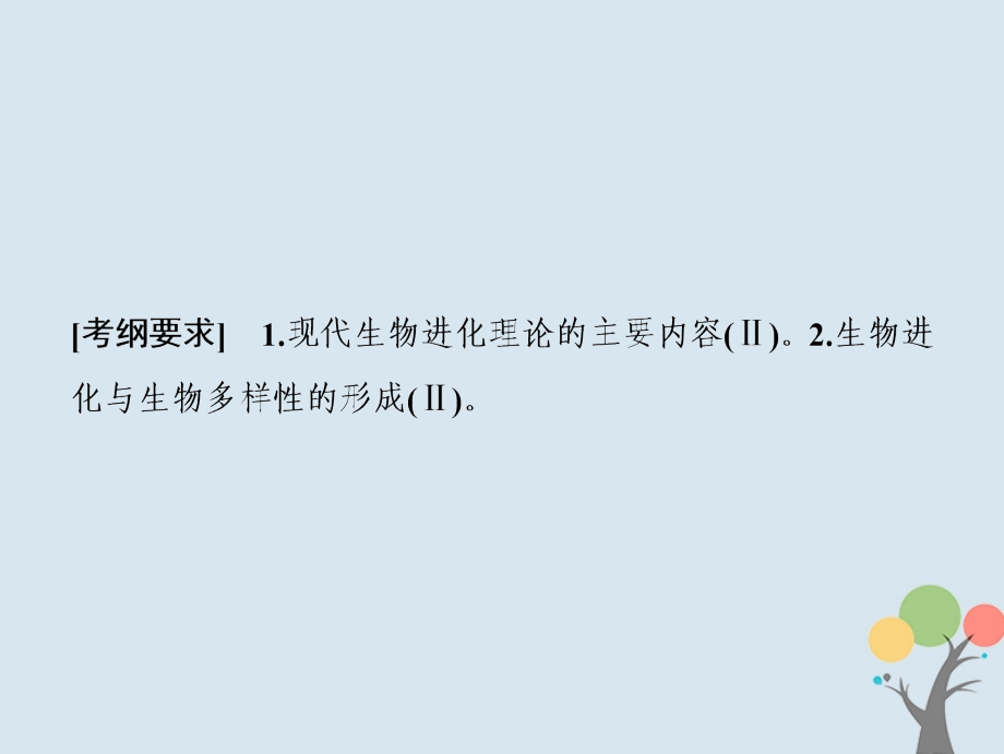 2019版高考生物一轮复习第七单元生物的变异、育种与进化第4讲现代生物进化理论课件新人教版_第2页