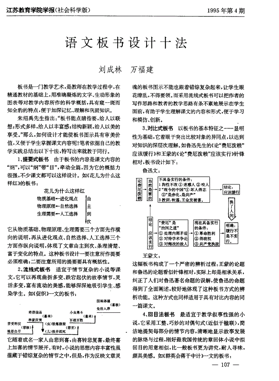 语文板书设计十法_第1页