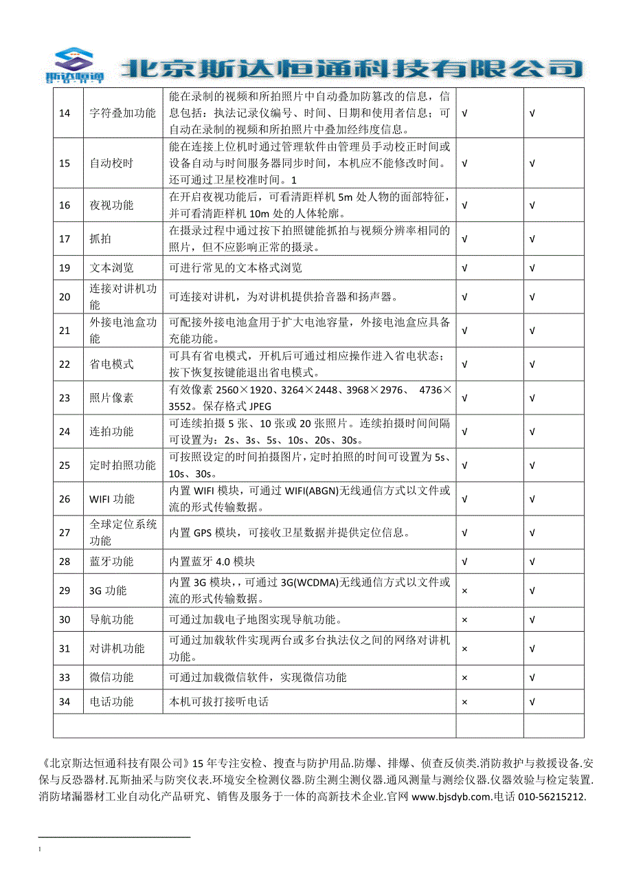 DSJ-4G单警执法记录仪_第2页