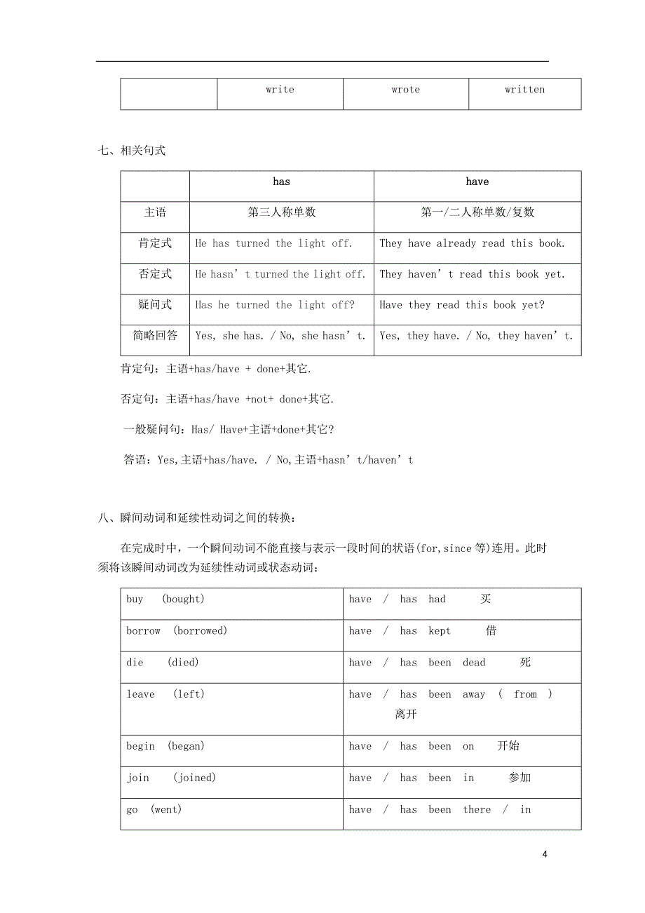 中考英语专题讲练现在完成时（含解析）_第4页