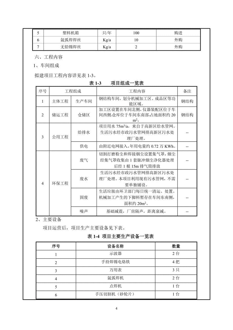 济宁天华超声电子仪器有限公司超声波清洗机及电火花检测仪生产项目环境影响报告表_第5页