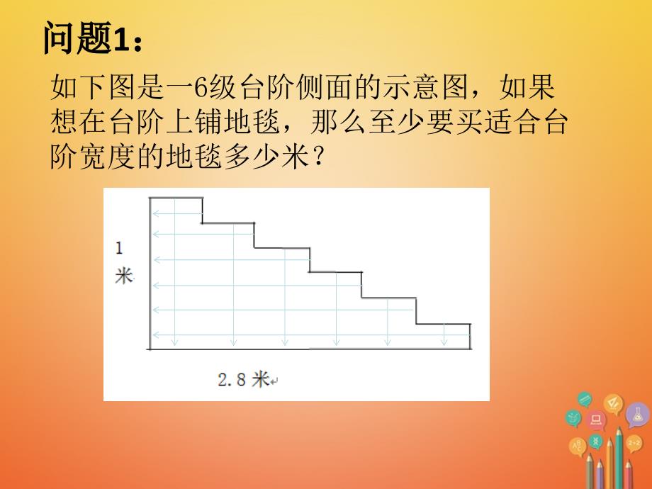 吉林省长春净月高新技术产业开发区七年级数学上册第1章走进数学世界1.3人人都能学好数学课件（新版）华东师大版_第2页