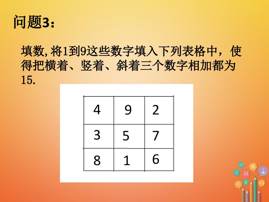 吉林省长春净月高新技术产业开发区七年级数学上册第1章走进数学世界1.3人人都能学好数学课件（新版）华东师大版_第4页