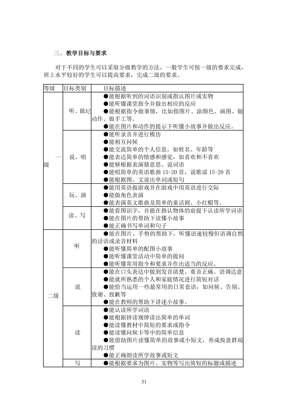 人教版pep小学四年级上册英语教案全册_第2页