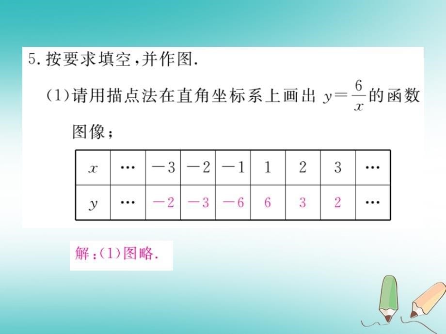 2018秋九年级数学上册第27章反比例函数27.2反比例函数的图像和性质第1课时反比例函数的图像练习课件新版冀教版_第5页