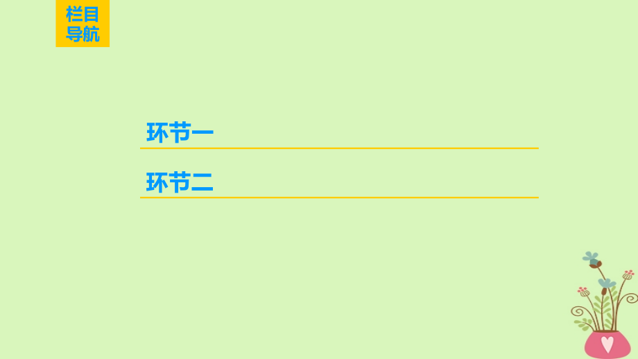 2019版高考历史一轮复习模块三高考讲座（三）文化发展历程高考第ⅱ卷非选择题突破课件北师大版_第2页