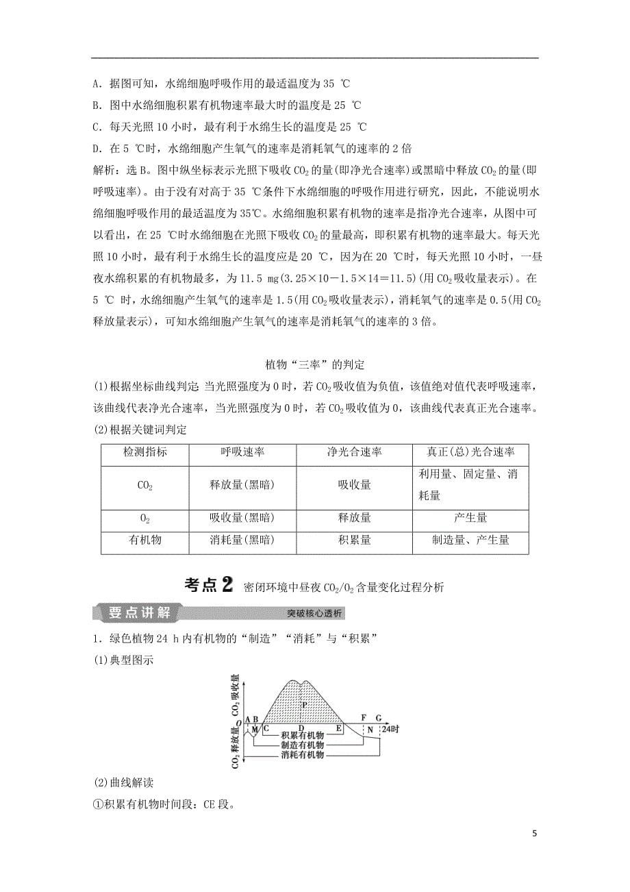 2019届高考生物一轮复习第三单元细胞的能量供应和利用加强提升课（一）光合作用与呼吸作用之间的关系及其实验探究学案_第5页