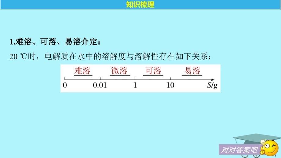 2019版高考化学一轮复习第八章水溶液中的离子平衡第29讲难溶电解质的溶解平衡课件_第5页