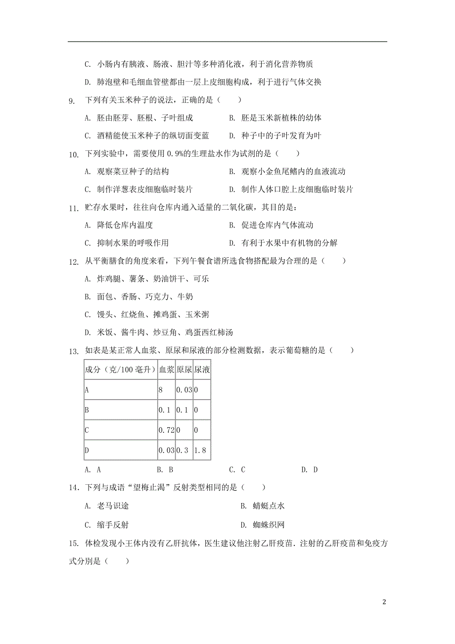 湖北省武汉市2018年度中考生物真题试题（无答案）_第2页