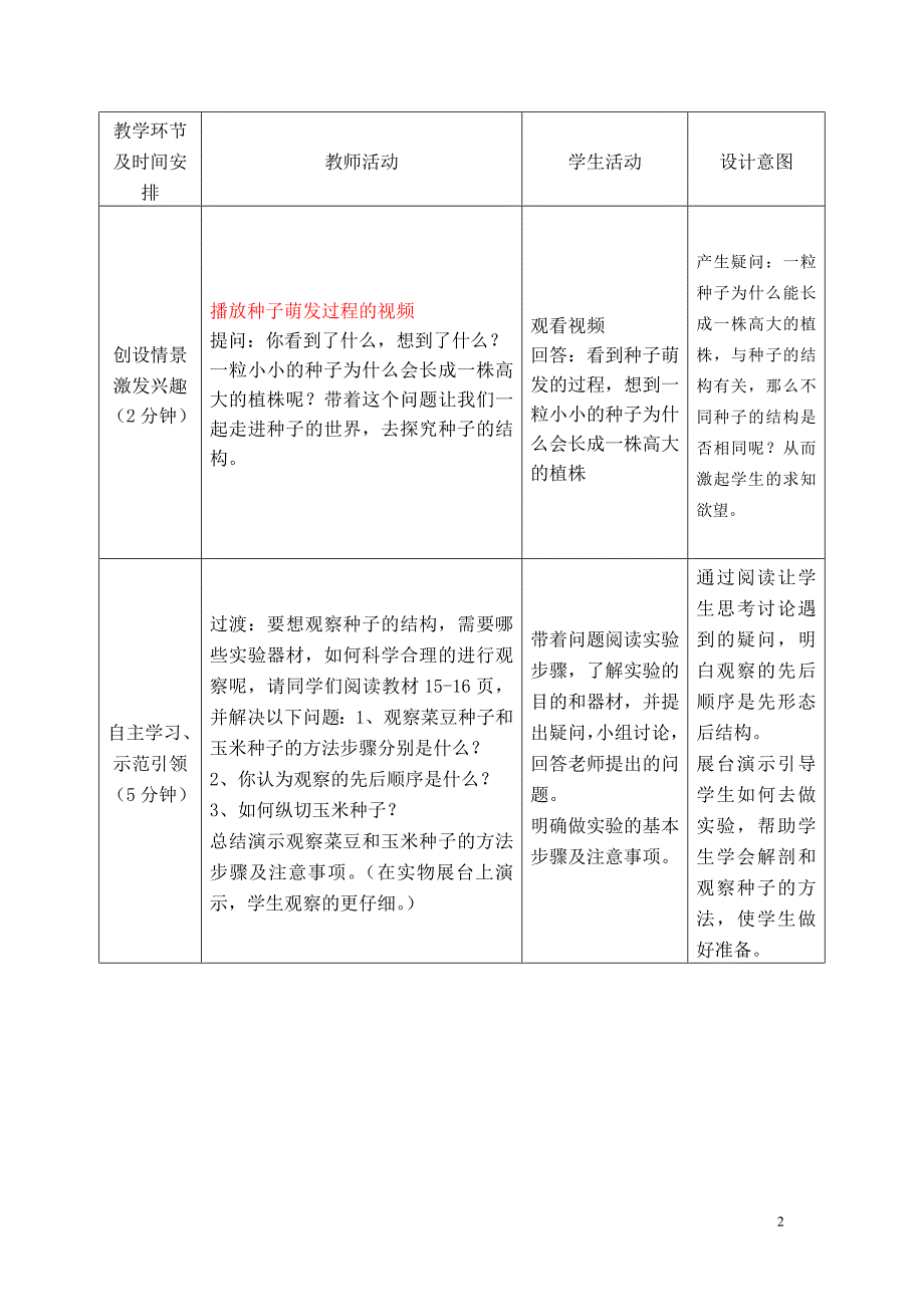 八年级上册生物《果实和种子的形成》教案_第2页