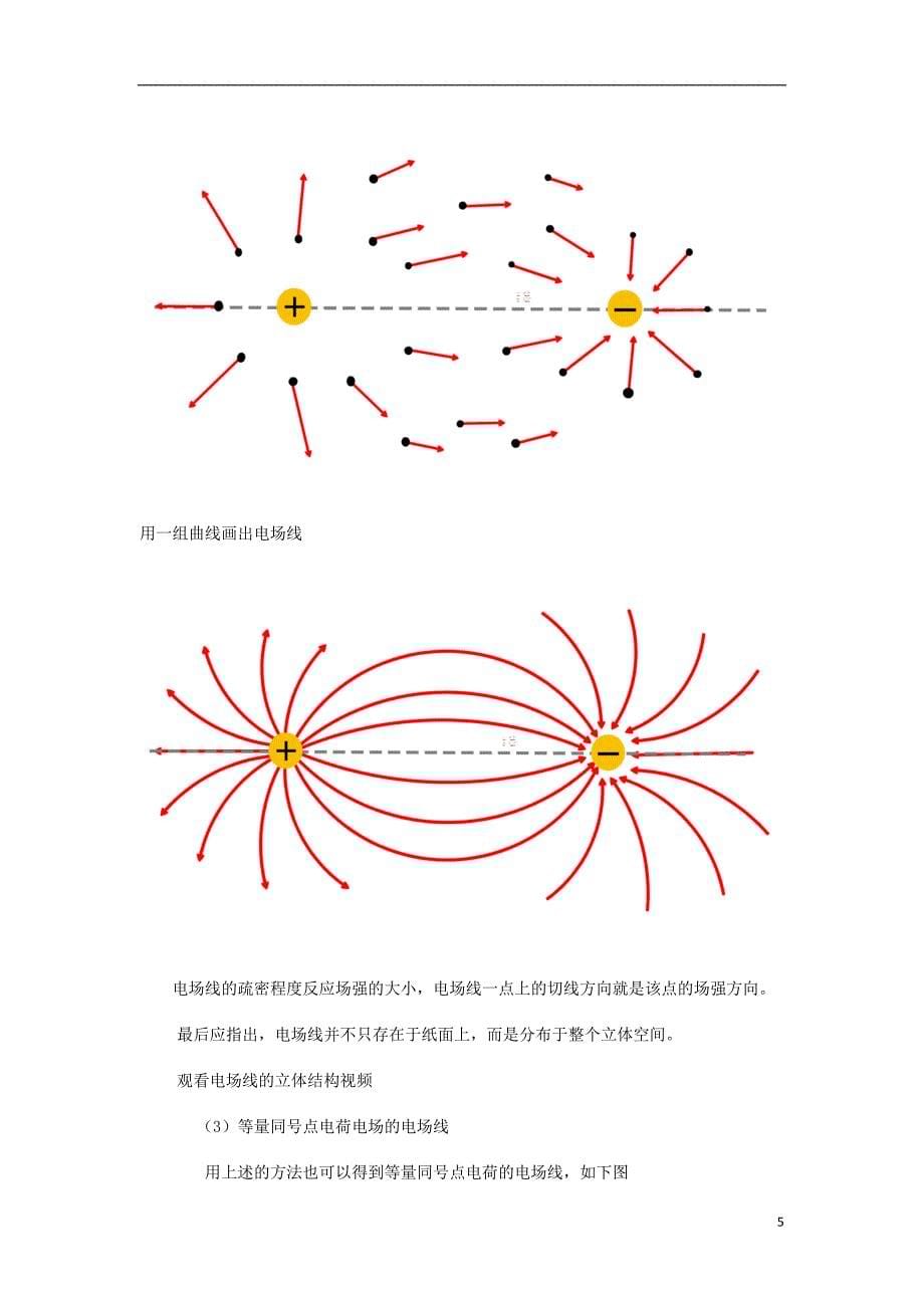 湖南省长沙市高中物理第一章静电场1.3电场强度-电场线教案新人教版选修3-1_第5页