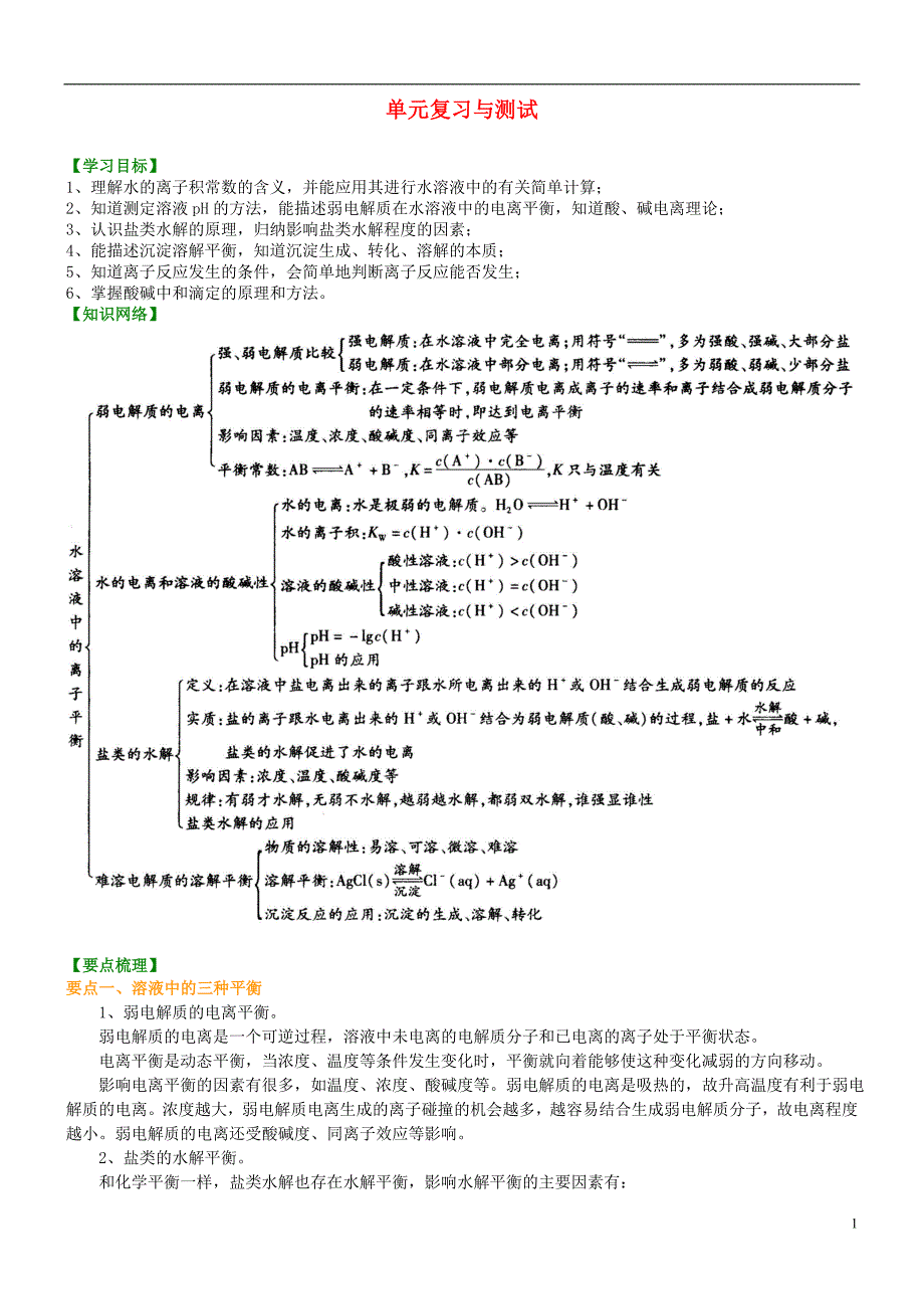高中化学单元复习与测试（提高）知识讲解学案新人教版选修4_第1页