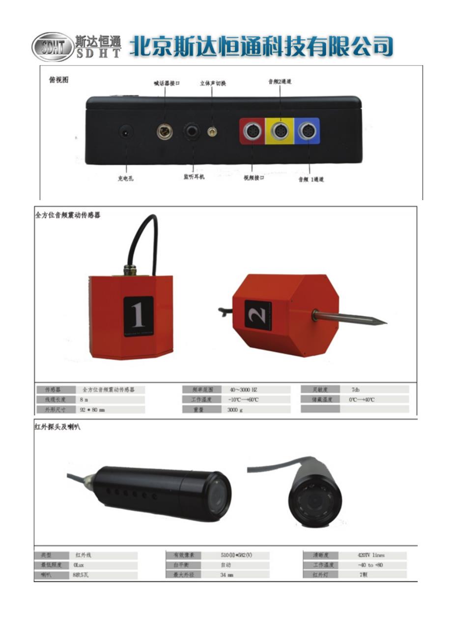 SDHT-20R音频（声波震动）生命探测仪_第2页