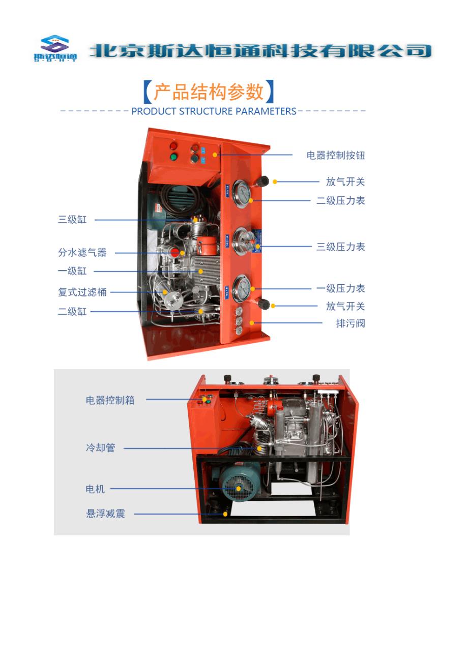 WH-20033型消防空气呼吸器潜水呼吸器远程摇控充气机充气泵_第3页