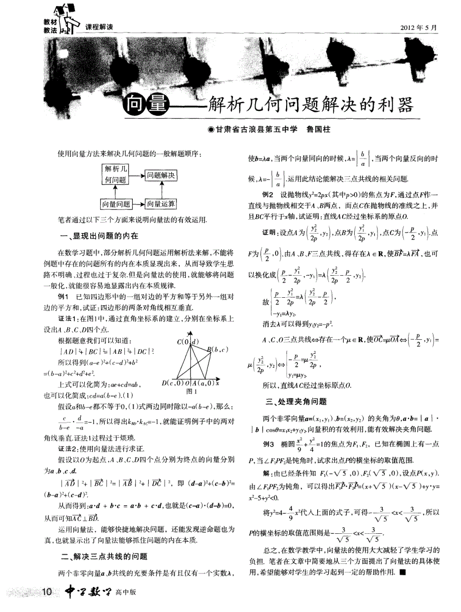 向量——解析几何问题解决的利器_第1页