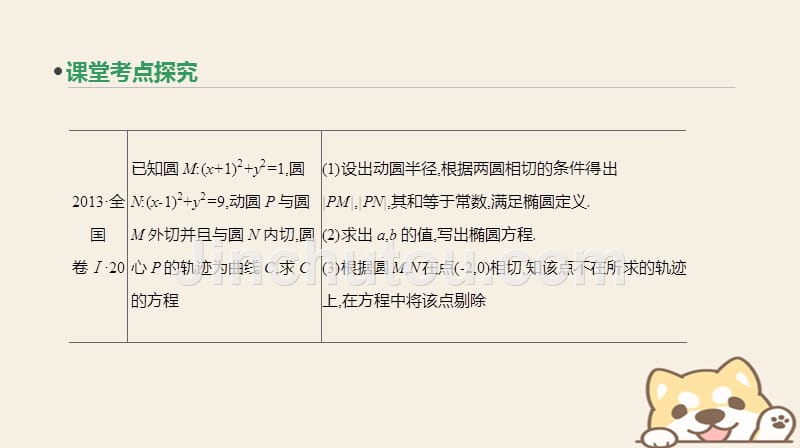 2019届高考数学一轮复习第8单元解析几何增分微课（承上启下）破解解析几何课件理_第3页