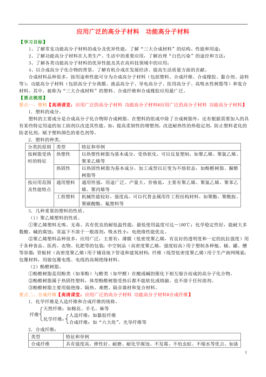 高中化学应用广泛的高分子材料功能高分子材料（提高）知识讲解学案新人教版选修5_第1页