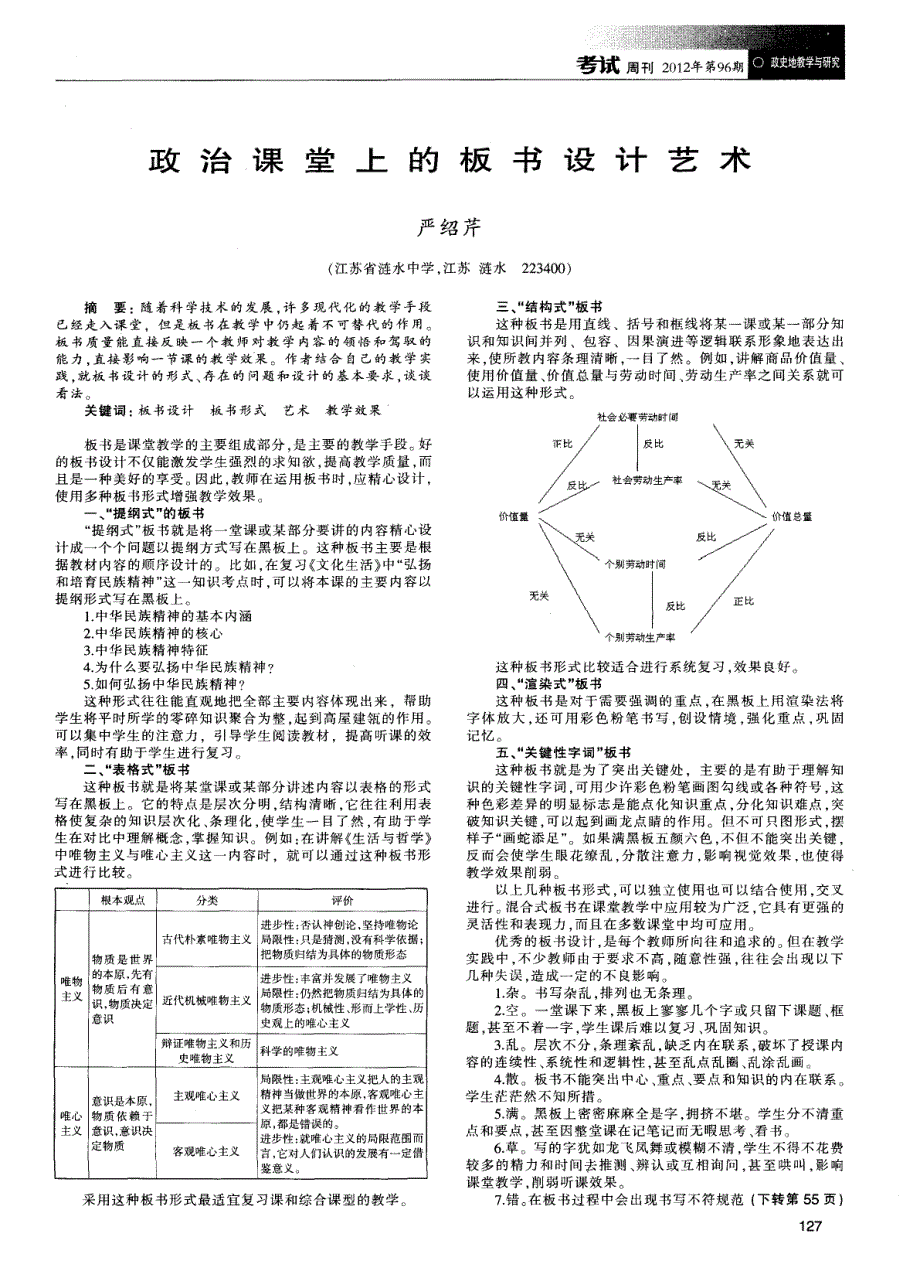 政治课堂上的板书设计艺术_第1页