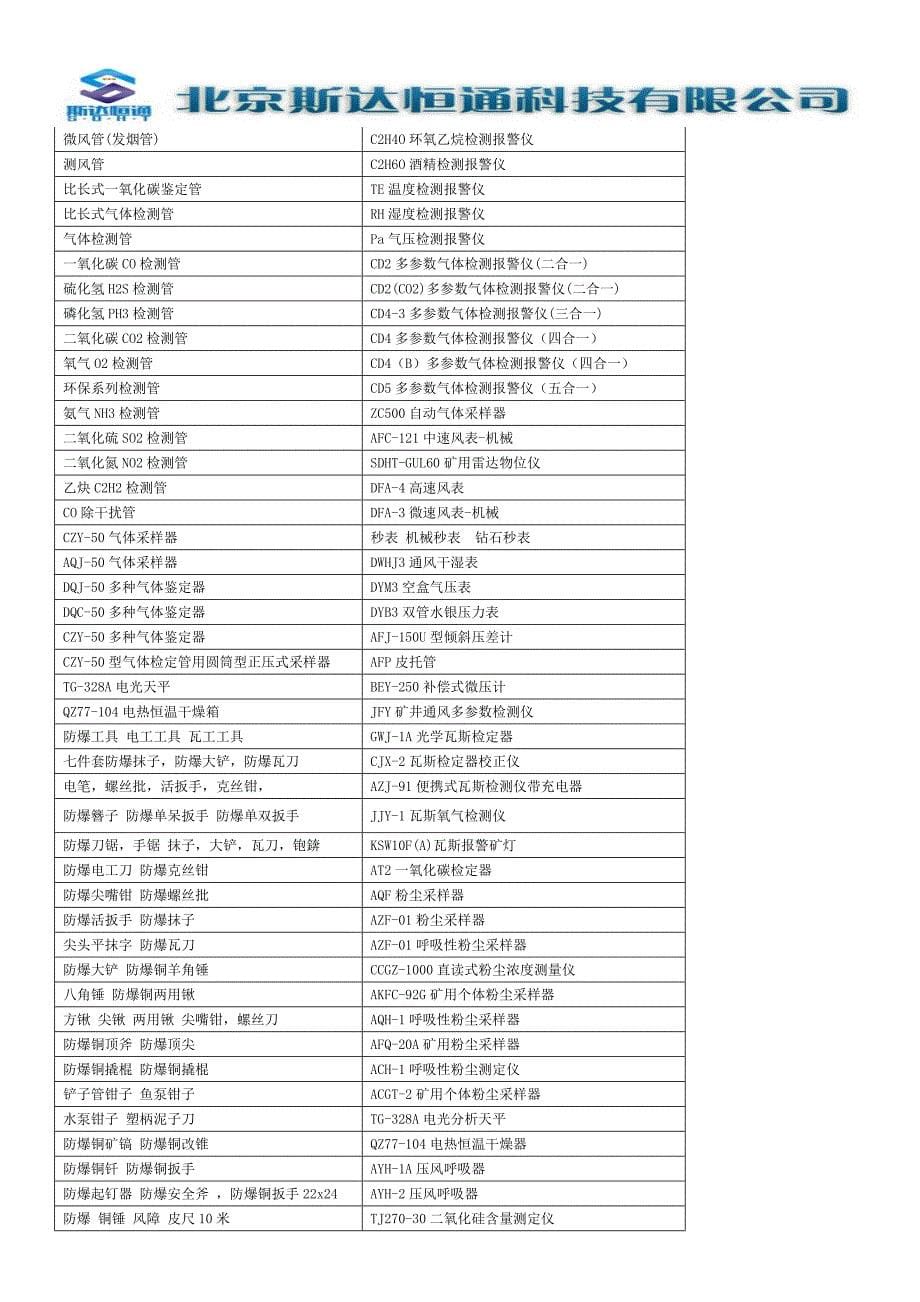 SDHT-ZT100便携式拉曼光谱仪_第5页