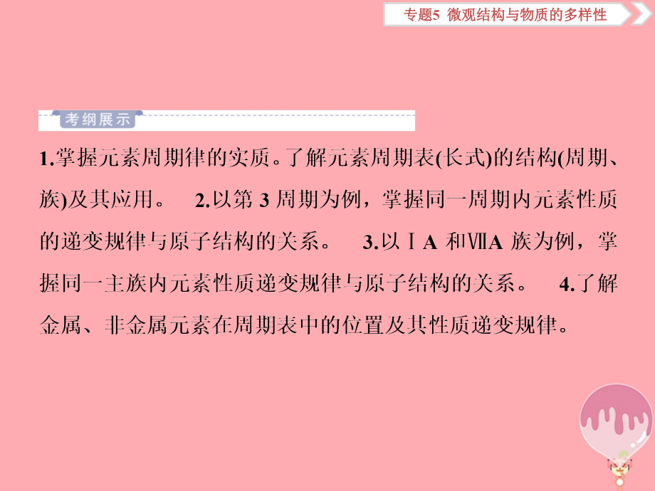 2019年高考化学总复习专题5微观结构与物质的多样性第二单元元素周期表与元素周期律课件苏教版_第2页