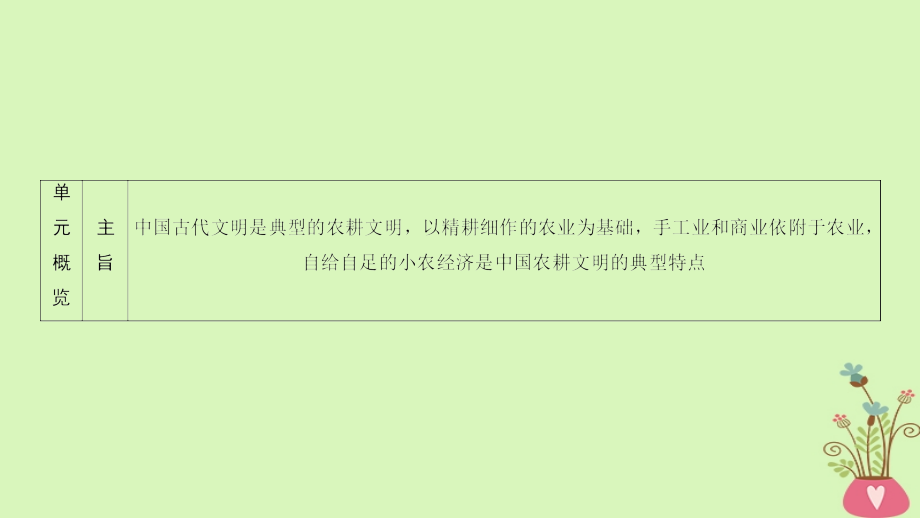 2019版高考历史一轮复习第6单元古代中国经济的基本结构与特点第12讲精耕细作的传统农业和享誉世界的手工业课件北师大版_第4页