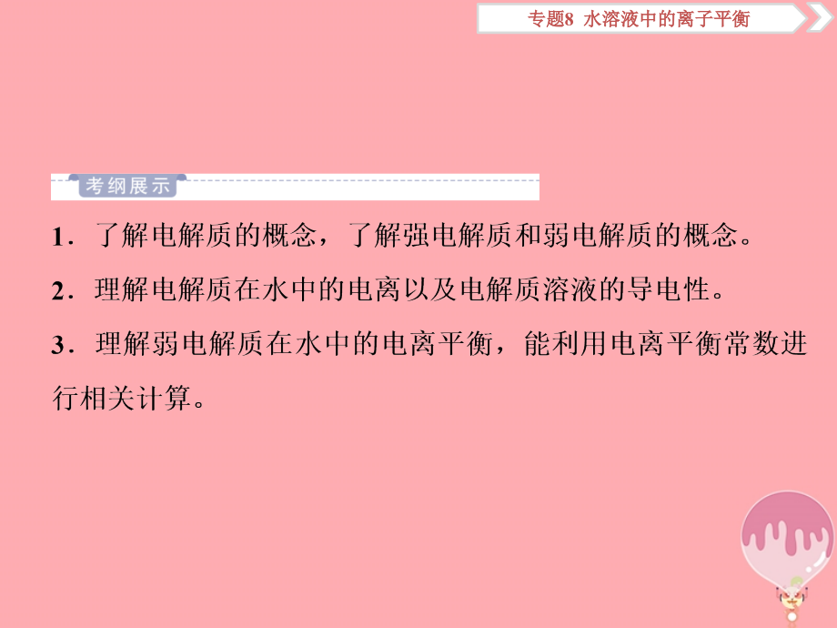 2019年高考化学总复习专题8水溶液中的离子平衡第一单元弱电解质的电离平衡课件苏教版_第3页