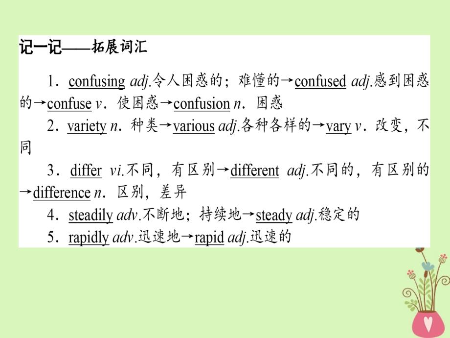 2019版高考英语一轮复习module1britishandamericanenglish课件外研版必修_第4页