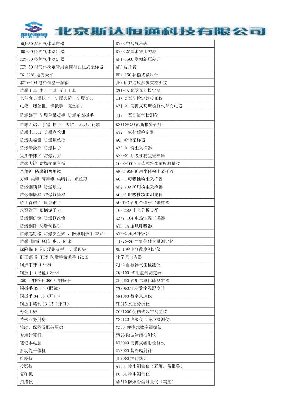 CCHZ1000直读式粉尘测定仪_第5页